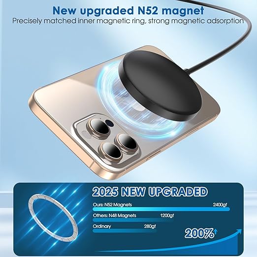 Magnetic Wireless Charger for iPhone 16, 2Pack 10FT 15W Fast Mag-Safe Charger, Wireless Charging Pad with USB C Fast Charging Block for iPhone 16 Pro Max/15/14/13/12/Plus/Pro/Pro Max,AirPods 3/2/Pro 2
