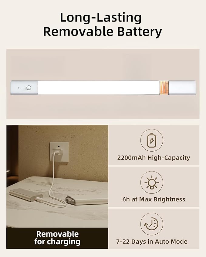 EZVALO Under Cabinet Lighting, 2200mAh Rechargeable Battery, 76 LEDs Dimmable Closet Lights, 3 Color Temps, Motion Sensor Light Indoor for Kitchen, Wardrobe