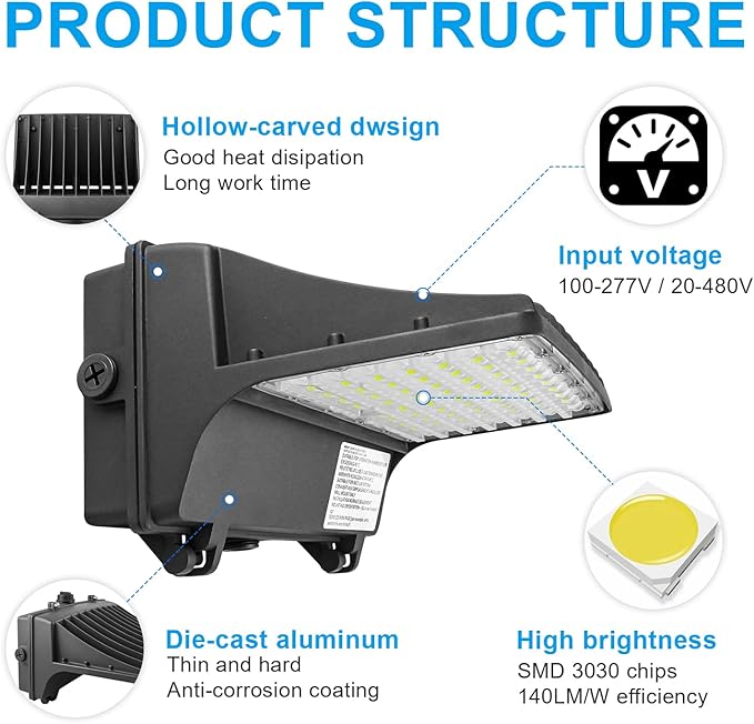 OSTEK 120W/100W/80W/60W Power Selectable LED Wall Pack Light with Photocell Full Cut-Off 16000LM 5000k, Outdoor Area Full Cutoff Wall Pack led Fixture IP65, UL, DLC