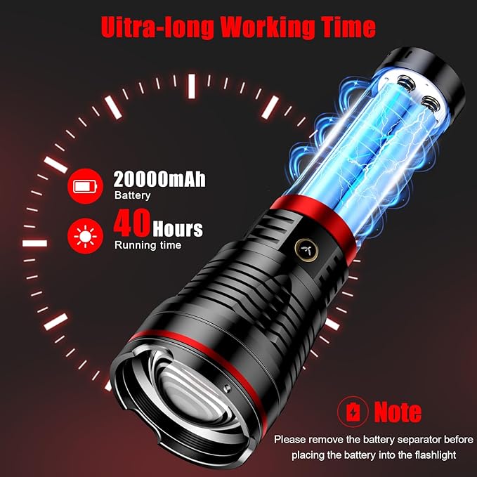 SKYFIRE Brightest Flashlights High Lumens with Ignition Lens,20000mAh Super Bright Rechargeable Flashlight with Shoulder Straps,Led Tactical Flash Light for Camping,Outdoor Essentials&Home Emergencies