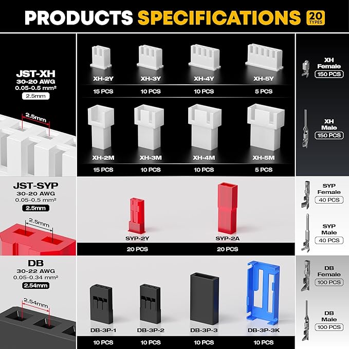 Crimp Tool Connector Kit, with 20 Types JST-SYP + JST-XH + RC Servos Connectors Set, with 32-20 AWG Crimping Tool Compatible JST, SYP, KF2510, AMP, Molex, Futaba, Dupont for Hitec Spektrum RC