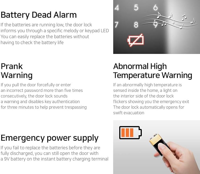 Samsung SHP-DS510MK Digital Door Lock SHP-DS510 Black Keyless Electronic Deadbolt + Emergency Keys FIT Most Doors