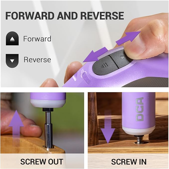 4V Electric Screwdriver Set, 5 N.m with 2000 mAh Li-ion Battery, 1/4" Magnetic Hex Chuck, USB-C Charging Cable, 18 Driver Bits for Furniture Repairs, Purple