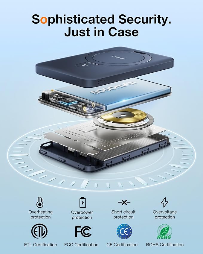 TORRAS 0.45" Slim Magnetic Portable Charger Power Bank for iPhone 5000 mAh 22.5W PD Fast Charging Wireless Battery Pack O Stand Compatible with Magsafe, i Phone 16 Pro Max, Pro,15,14,13,12, Black