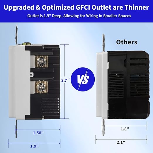 15 Amp Self-Test GFCI Outlet Combination with USB Type A and Type-C, Tamper Resistant Thinner Duplex Outlet, in-Wall, USB Charger for Smartphones, Tablets and Smart Home Appliance, White