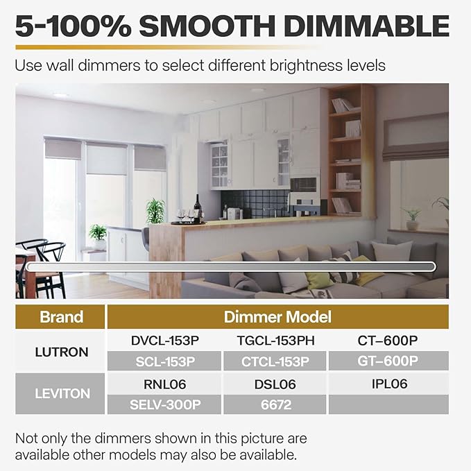 24 Pack 5/6 Inch LED Can Lights with Night Light, 5CCT Retrofit Recessed Lighting Selectable 2700K-6000K Dimmable, 12W=75W, 1200LM Downlight with Metal Smooth Trim - ETL and Energy Star