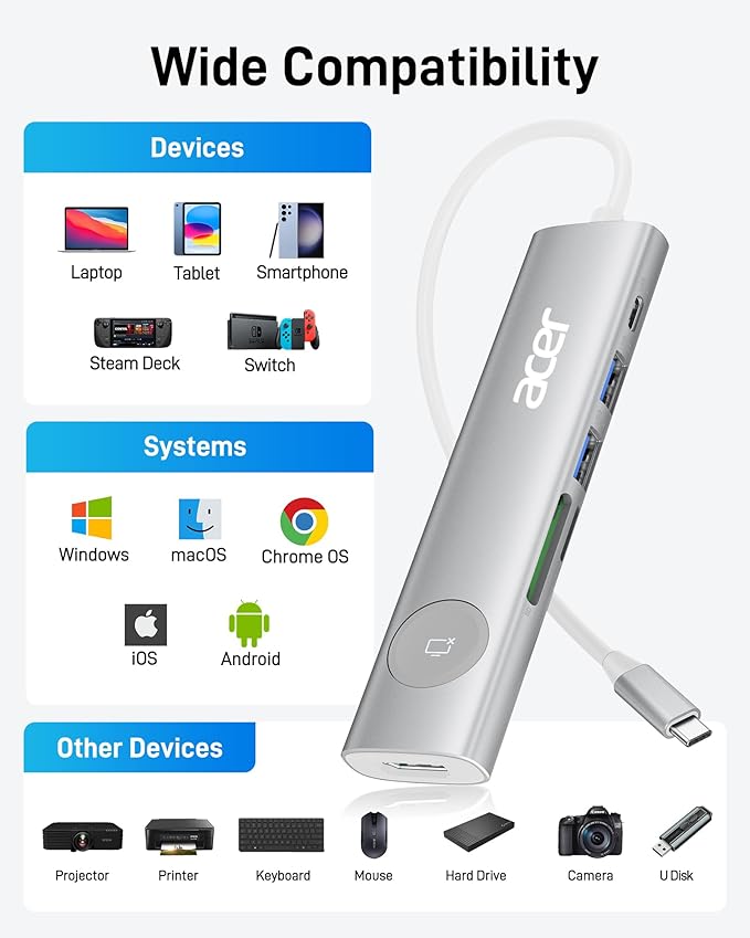 Acer USB C HUB Multiport Adapter, 7 in 1 USB-C to HDMI Adapter with 4K@60Hz, 100W PD, 5Gbps 2*USB-A 3.1, 1*Type-C 3.1, SD Card Reader Type C Dongle for iPhone 16/15, MacBook Pro/air, iPad, Acer