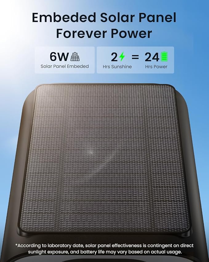 ieGeek S1 5MP Solar Camera Outdoor Wireless, 2.4Ghz WiFi Battery Powered Cameras System for Home Security with Embedded Solar Panel, AI Motion Detection, Smart Spotlight & Alarm, Color Night Vision