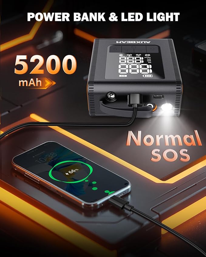 AUXBEAM H4Pro Tire Inflator Portable Air Compressor,150PSI 2 in 1 Rechargeable 5200mAh Car Tire Inflator Portable 4 Preset Inflation Modes 12V Air Pump With LCD Screen for Car, Motorcycle, Bike, Ball