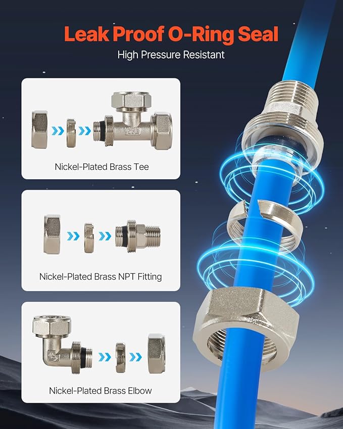 VEVOR Air Compressor Line Kit, 100FT x 3/4", HDPE-Aluminum Compressed Air Piping System, Leak-Proof, Pressure-Resistant & Easy-to-Install, Compressed Air Line Tubing Kit for Garages Workshops, Blue