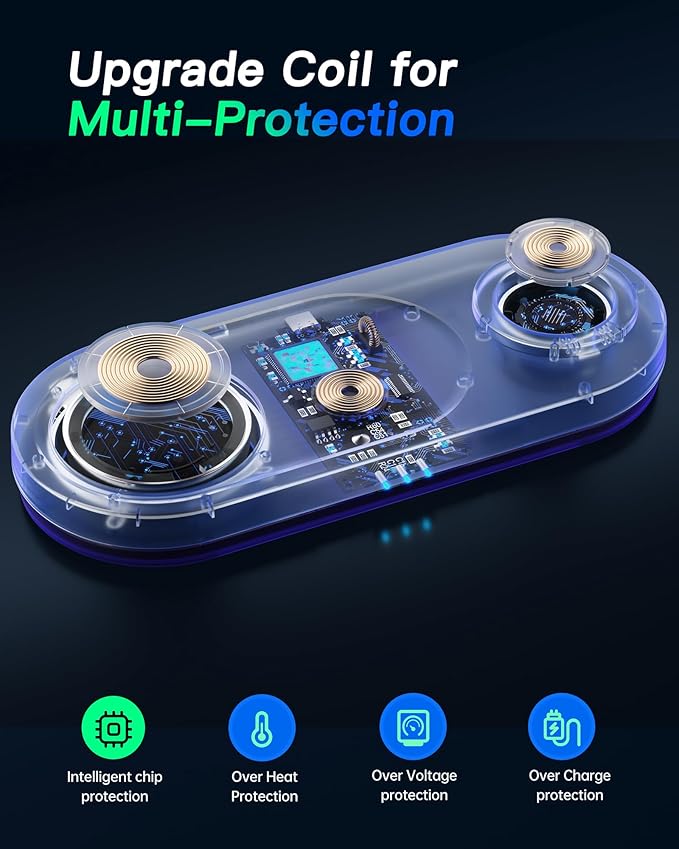 Upgraded 3 in 1 Wireless Charging Station for Apple Devices, Faster Mag-Safe Charger Stand, Magnetic Charger Station for iPhone 17/16/15/14/13/12 & AirPods Pro & Apple Watch Series (Sapphire Blue)