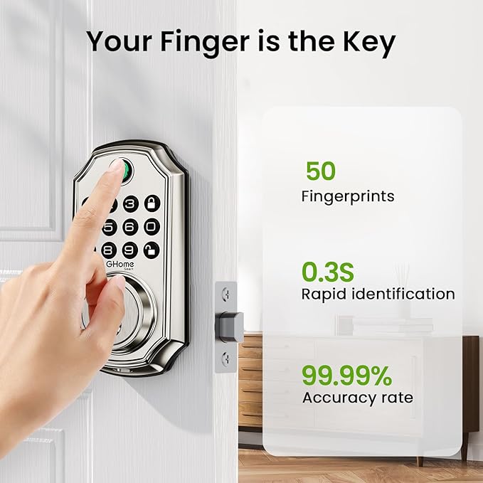 GHome Smart Door Lock KD30, Fingerprint Smart Deadbolt for Front Door, 5 in 1 Keyless Entry Door Lock, App Control, Auto Lock, 0.3s Unlock, Easy Install, for Home/Apartment/Office