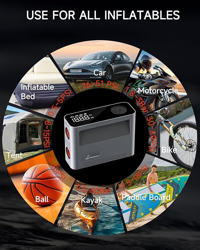 Paddle Board Pump 10 Pump Modes SUP Air Pump 500L Airflow/min Tire Inflator Portable Air Compressor 4X Speeds Electric Air Pump Suitable All Model Tires, Tents, SUP, Air Mattess, Kayak