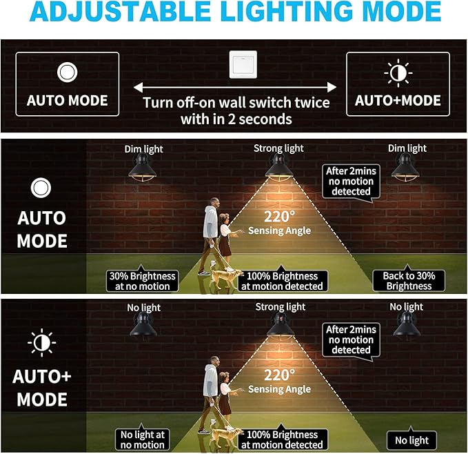 LONEDRUID 2 Pack Motion Sensor Outdoor LED Wall Light Dusk to Dawn Exterior Sconce Lighting Fixture Waterproof Wall Mount Barn Lamp Black Outside Lantern for House Porch Garage Farmhouse
