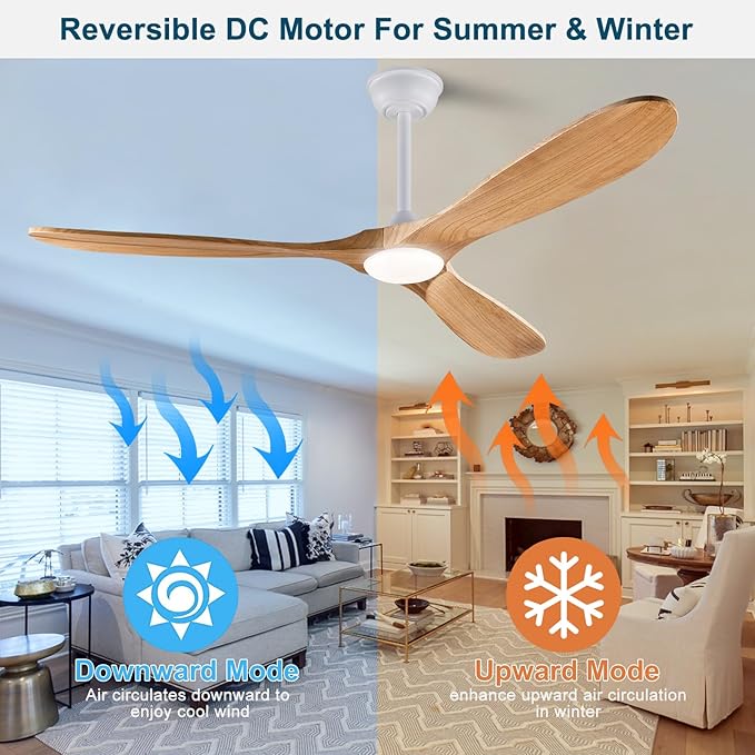60'' Modern Ceiling Fans with Lights and Remote,3 Blade Wood Fan,6 Speed DC Motor Outdoor Indoor White Ceiling Fan for Patio,Living Room,Bedroom