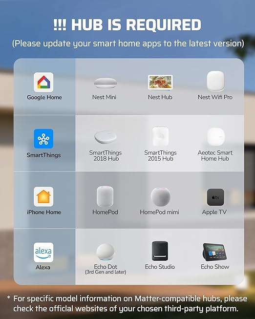 DEWENWILS Matter 200W Smart Low Voltage Landscape Transformer, WiFi Landscape Lighting Transformer,120V AC to 12V/14V AC,Compatible with Alexa, Google Home,SmartThings,Hub is Required