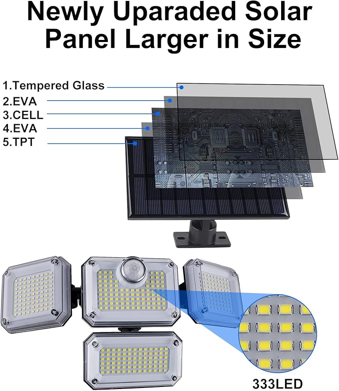 T-SUN Solar Motion Sensor Outdoor Lights, 333LED Solar Security Flood Lights with Remote Control, IP65 Waterproof 3 Lighting Modes Adjustable Wall Lights for Garden, Patio, Yard, Garage(2 Pack)