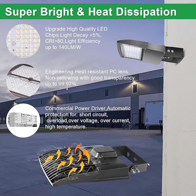 480V 150W LED Parking Lot Light, 5000K 21000LM LED Shoebox Area Light (500W HID/HPS Equiv.) with Yoke Mount, Dimmable Commercial Street Lighting with 20KV Surge Protection, UL DLC Listed