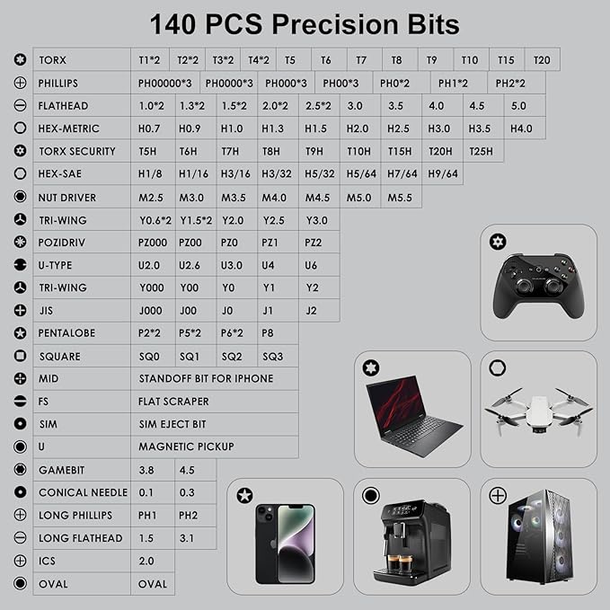 STREBITO Precision Screwdriver Set, 153 in 1 Electronics Tool Kit with Case, 140 PCS Magnetic Precision Bits - Computer, Laptop, iPhone, Macbook, PC, Game Controller, RC, Electronics, Phone Repair Kit