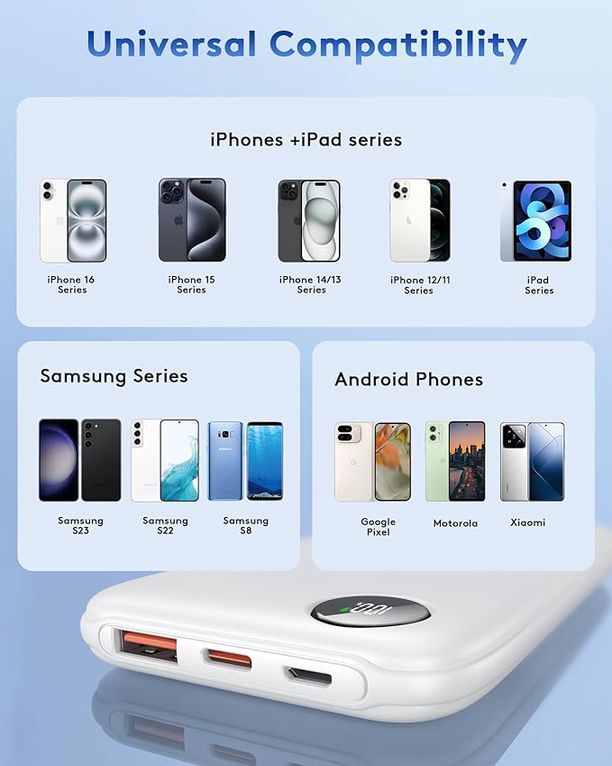 Powerbank Fast Charging Max 12V/4.5A, Ultra Slim Portable Charger USB C 10000mah, Travel Power Bank for iPhone 11 12 13 14 15 16 Samsung Android, DC Lightweight Battery Pack Phone Charger, White