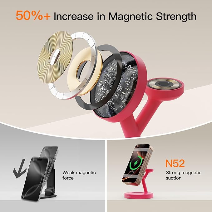 2025 3 in 1 Charging Station for Apple iPhone AirPods Watch with Mag-Safe Charger Wireless Charger Stand for iPhone 1716 15 14 13 12 Series AirPods iWatch Series - Gifts for Wife & Husband