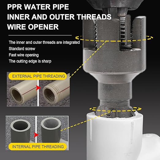 PVC Pipe Threading Tool Kit, 1/2 and 3/4 inch Dies, Internal and External Threader Set, 2-Piece