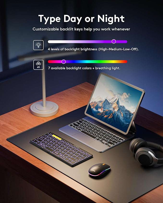 Foldable Keyboard and Mouse, Samsers KM08X Folding Bluetooth Keyboard Mouse Combo with Backlight, 2.4G + BT5.0 x 2, Full-Size Travel Keyboard & Portable Wireless Mouse for Windows iOS Mac OS Android