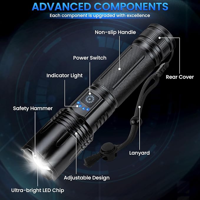 Flashlight Rechargeable 90,000 High Lumens, 3 Pack Led Flash Lights with 5 Modes, Waterproof Handheld Linterna for Camping, Home, Outdoor