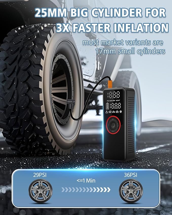 Tire Inflator Portable Air Compressor Air Pump for Cars, Bikes & Motorcycle Tires, 25mm Cylinder Pump with 150PSI for 3X Faster Inflation, Dual Cordless and DC12V Power with Accurate Pressure Gauge