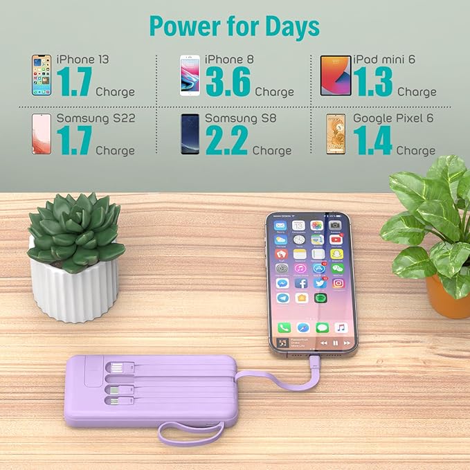 Portable Charger with Built in Cables,10000mAh Slim USB C Power Bank,5 Output 3 Input LED Display High Speed External Battery Pack Travel Phone Charger for iPhone Samsung Pixel LG Moto iPad,Purple