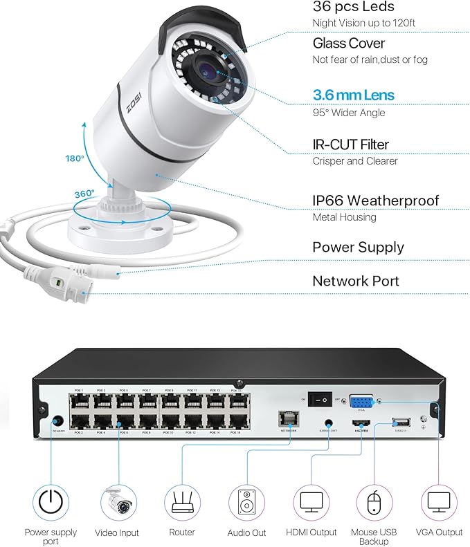 ZOSI 16Channel 4K PoE Home Security Cameras System,8MP 16CH H.265 CCTV NVR with Hard Drive 4TB and 16 x 5MP Surveillance PoE IP Cameras Indoor Outdoor,120ft Night Vision,Remote Access,24/7 Recording