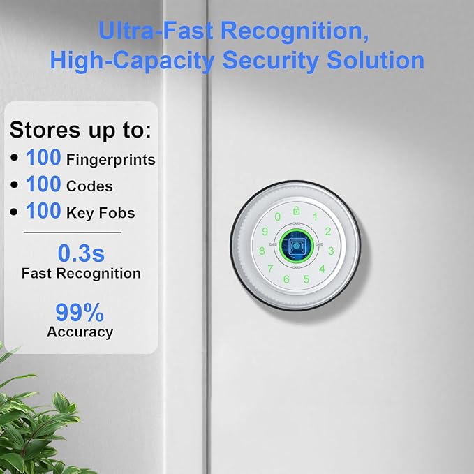5-in-1 Smart Door Knob, Fingerprint Door Knob with App Control, Smart Fingerprint Door Lock,Auto Lock, Ideal for Home, Bedroom, Office, Chrome