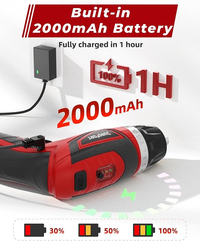 Cordless Electric Screwdriver Set, 8V 10Nm Rechargeable Power Electric Drill, Battery Screw Gun with Driver Bit, 320RPM/10+1 Torque, 2 Position Handle, Flexible Shaft LED Light (Red, 89Pcs)