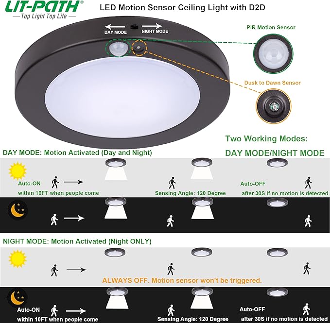 LIT-PaTH LED Flush Mount Ceiling Light, Closet Lighting Fixture with Motion Sensor and Dusk to Dawn, 10.5W, 800 Lumen, 6.2 Inch, Anti-Rust Galvanized Housing, Bronze Finish 5000K 4-Pack