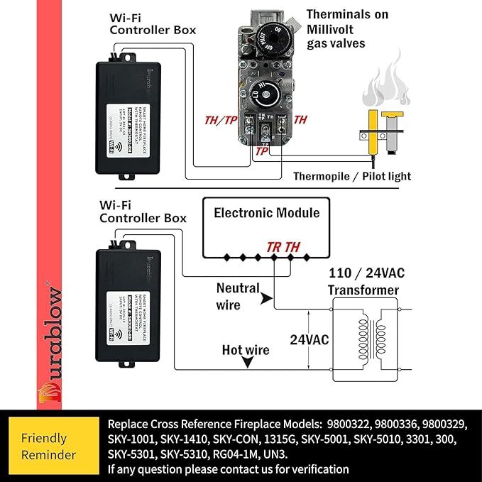 Durablow SH3002 Gas Fireplace WiFi Smart Home Remote Control for Millivolt Valve, Compatible with Alexa, Google Home (On/Off + Timer + Thermostat + Schedule Programmable)