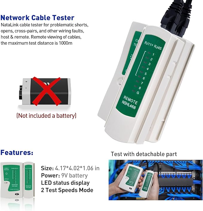 RJ45 Crimp Tool Ethernet Crimper Tool Kit Cat 6 Cat 5E Cat 5 Crimping Tool with Network Cable Tester, Wire Cutter Pliers, Mini Cable Stripper, 50 Pcs Cat 5E Connector and Strain Relief Boots