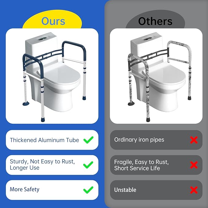 Toilet Safety Rails, Adjustable Toilet Handles for Elderly and Disabled, Toilet Support Rails for Seniors, Foldable Handicap Toilet Rails with Travel Bag, Instant Installation (Lake Blue)