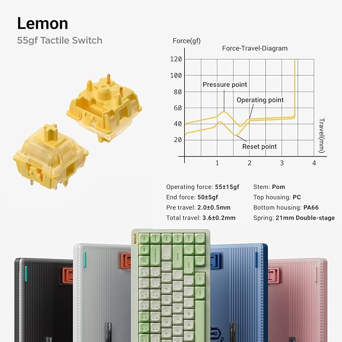 nuphy Halo75 V2 Mechancial Gaming Kyeboard,75% Wireless Hot Swappable Bluetooth Keyboard,83 Kyes RGB Backlit Keyboard,Support Bluetooth/2.4GHz/USB-C (White, Lemon (55gf))