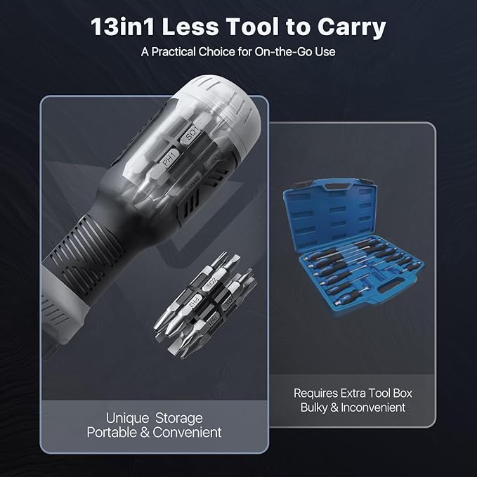 13-in-1 Ratcheting Screwdriver Set Tool All in One, [Built to Last] Screw Driver Set Kit, Flat Head, Philips, Torx, Hex, Square, Repair Kit, Man Gift Nut Driver