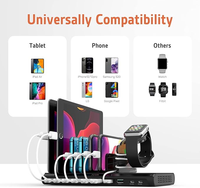 Alxum 96W 10 Port USB Charging Station for Multiple Devices, Multi Charge Station with QC 3.0 Fast Charge and 2 * 18W PD Charging Port for Laptops, Phones, Tablets, and More