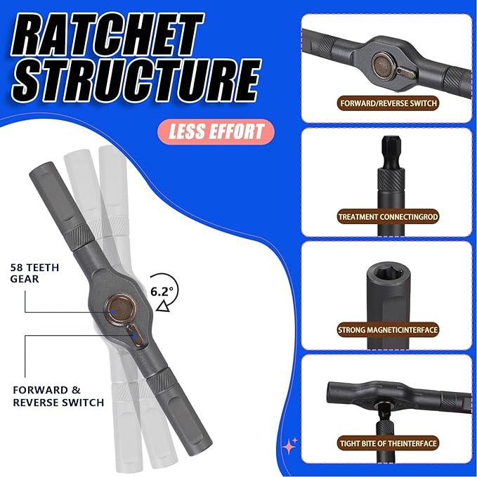 24 in 1 Magnetic Screwdriver Set, DIY Ratchet Screwdriver Set, Multi Bit Magnetic Drive with Ratchet Handle, Portable Compact Repair Tool Kit for Home, Electronics, Furniture, Computer, Bike Repairs