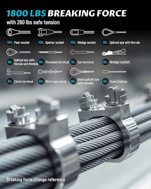 Lichamp 650FT 1/8" Stainless Steel Wire Rope Cable, Aircraft 316 SS Braided Steel Wire Thin Metal Cable Hardware for Deck Railing Handrail Safety System, SSC650
