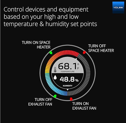 YoLink SpeakerHub & Two Temp/Humidity Sensors Starter Kit – Audio Hub Plays Tones/Sounds, Spoken Messages, Text Messages, LoRa-Powered ¼ Mile Range, Compatible with IFTTT, WiFi Required