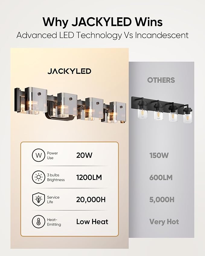JACKYLED Bathroom Light Fixture, Modern 4-Light Vanity Lights with Art Glass Shades, 3 Color Temperatures LED Bathroom Lighting Fixture Over Mirror, 20W 1200 Lumen 30° Adjustable, Ash Gray Glass