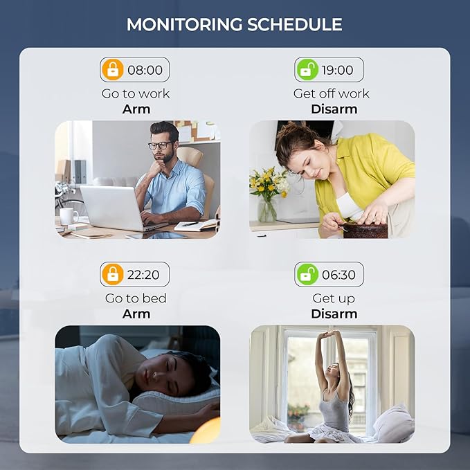 Wireless Alarm System,Smart Home Security System with Phone App Alerts,20 Piece Door Alarm Kits with Door/Motion Sensors,SOS Button,Work with Alexa for Villa,Apartment,The Elder and Kids Safety