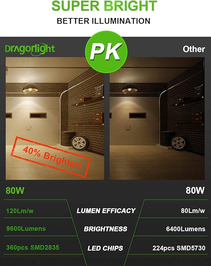 DragonLight 80W Commercial Grade Corn LED Light Bulb(600 Watt Equivalent) E26/E39 Large Mogul Base LED Lamp 3000K Warm White 9,600LM