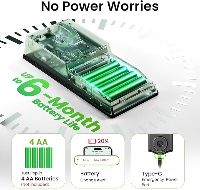 Ghome Smart Deadbolt Lock for Front Door, Keyless Entry Door Lock with Keypad, App Remote, Auto Lock, Easy Installation, Fingerprint Door Lock for Home, Airbnb, Apartment, Garage, Zn-Al-Cu Alloy Black