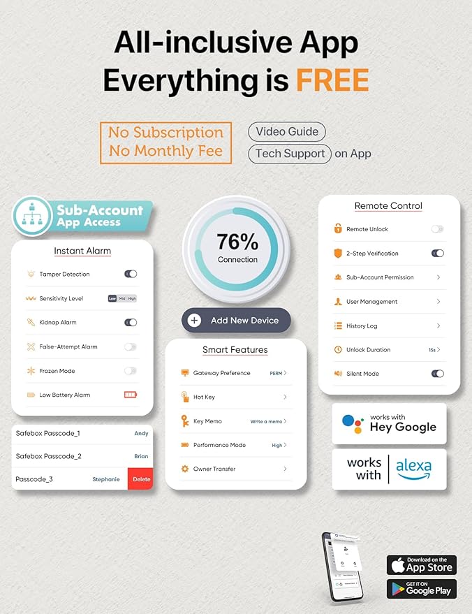 FORFEND Smart Home Safe | WiFi Safebox App Lock/Alarm | Voice Command, Kidnap Alarm, Tamper Detect, Frozen Mode, Sub Account| Digital Safes Anti Theft