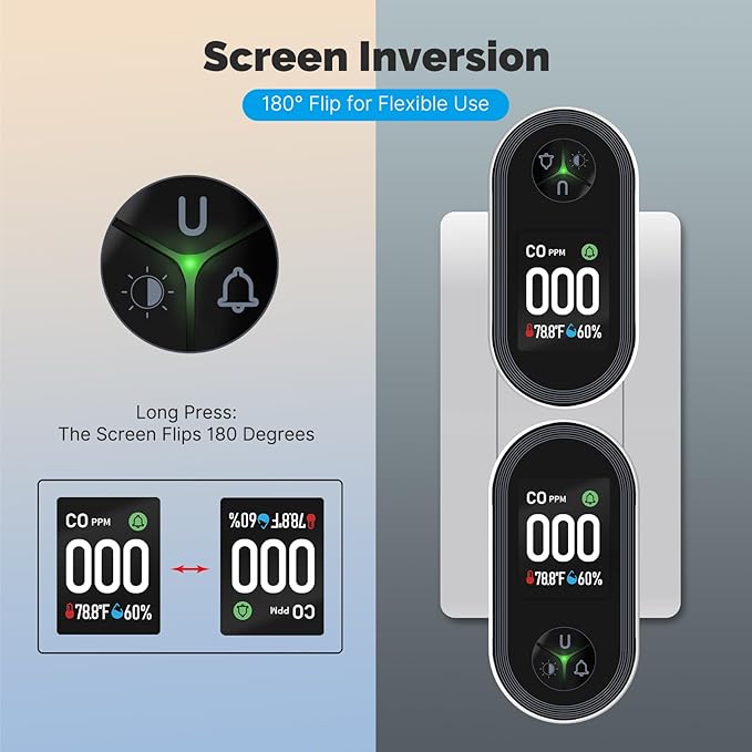 [2Pack] MOES Carbon Monoxide Detectors Plug in, 3 in 1 Carbon Monoxide Detector with Temperature Humidity Sensor Built-in, CO Monitor Alarm Sound Warning for Kitchen/Garage/Fireplace