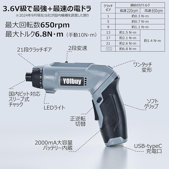 3.6V Rechargeable Electric Screwdriver, 21 Clutch Gears, 6.8Nm Max Torque, 2 Speed Gear, Max 650rpm, 2000mAh Battery, USB Type-C Charging, LED Light (Gray/without Case)